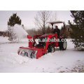 Snow thrower matching farm machine